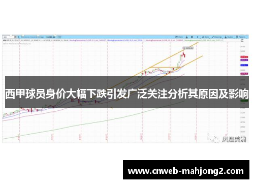 西甲球员身价大幅下跌引发广泛关注分析其原因及影响 西甲球员身价大幅下跌引发广泛关注分析其原因及影响