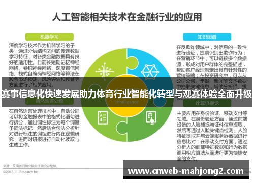 赛事信息化快速发展助力体育行业智能化转型与观赛体验全面升级