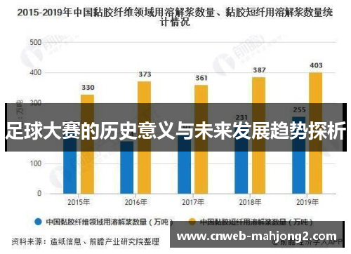 足球大赛的历史意义与未来发展趋势探析 足球大赛的历史意义与未来发展趋势探析