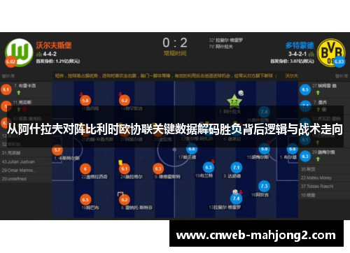 从阿什拉夫对阵比利时欧协联关键数据解码胜负背后逻辑与战术走向 从阿什拉夫对阵比利时欧协联关键数据解码胜负背后逻辑与战术走向