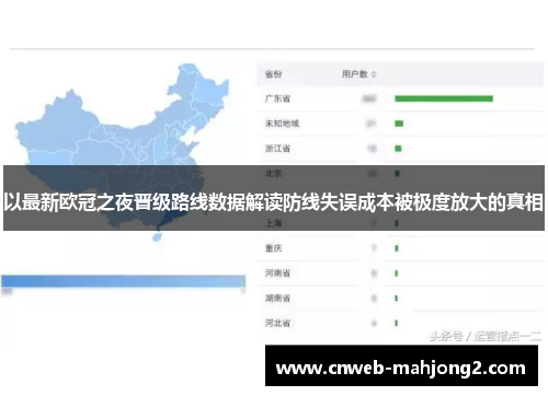 以最新欧冠之夜晋级路线数据解读防线失误成本被极度放大的真相 以最新欧冠之夜晋级路线数据解读防线失误成本被极度放大的真相