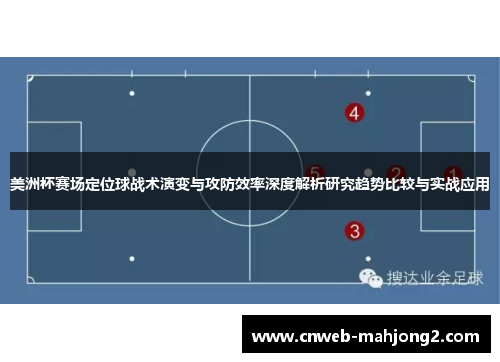 美洲杯赛场定位球战术演变与攻防效率深度解析研究趋势比较与实战应用