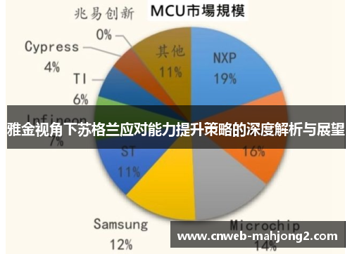 雅金视角下苏格兰应对能力提升策略的深度解析与展望 雅金视角下苏格兰应对能力提升策略的深度解析与展望