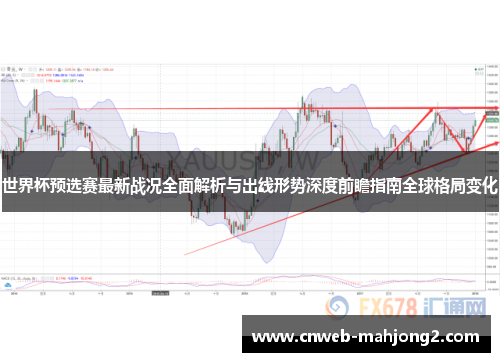 世界杯预选赛最新战况全面解析与出线形势深度前瞻指南全球格局变化 世界杯预选赛最新战况全面解析与出线形势深度前瞻指南全球格局变化