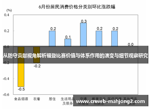 从防守贡献视角解析福登比赛价值与体系作用的演变与细节观察研究 从防守贡献视角解析福登比赛价值与体系作用的演变与细节观察研究
