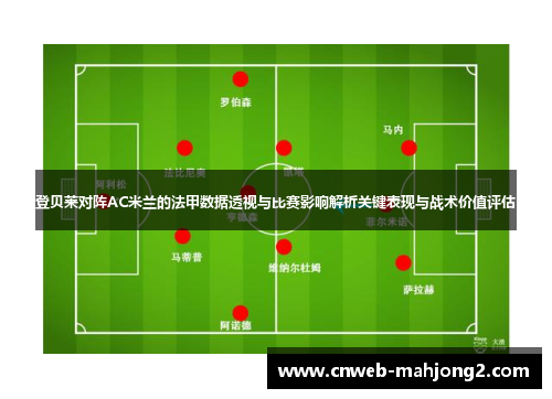登贝莱对阵AC米兰的法甲数据透视与比赛影响解析关键表现与战术价值评估